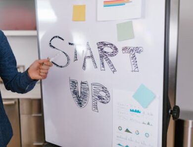 Stop Building in the Dark: How Lean Startup Ignites Real Business Growth