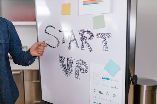 Stop Building in the Dark: How Lean Startup Ignites Real Business Growth