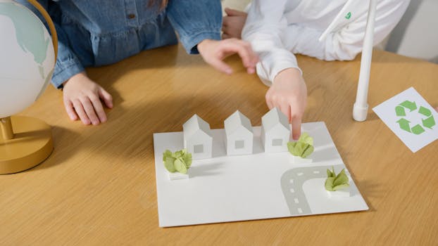 Cultivating Earth-Conscious Thinkers: The Transformative Power of Project-Based Learning for Sustainability Education